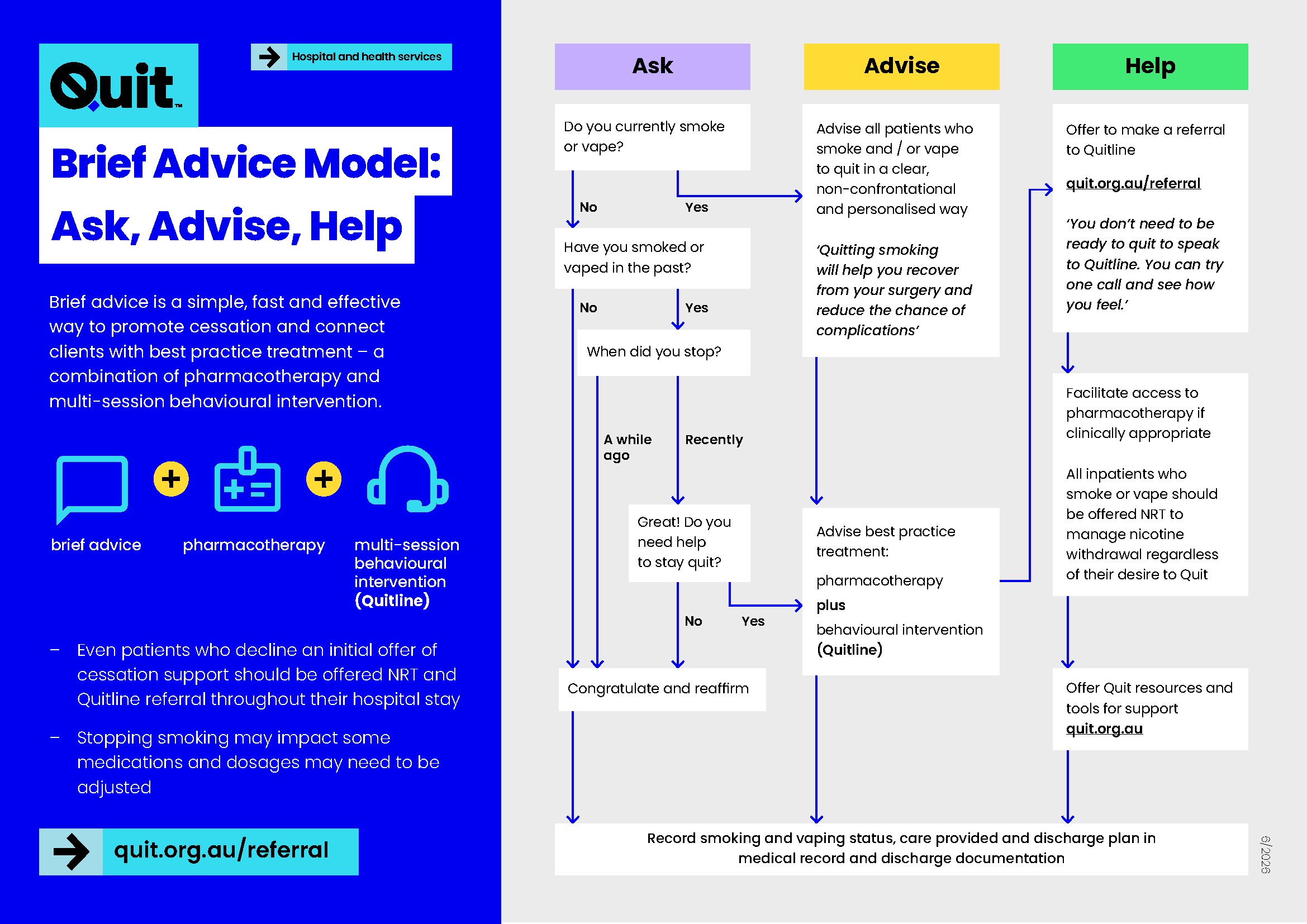 Product image for AAH chart for hospitals & health services